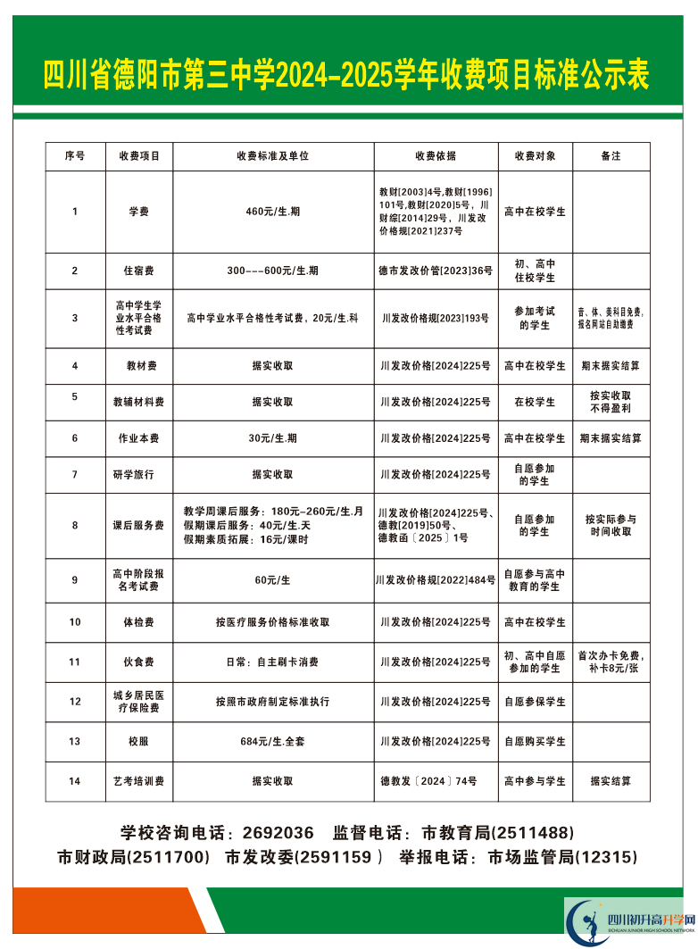 2026年德陽(yáng)市德陽(yáng)三中招生簡(jiǎn)章是什么？