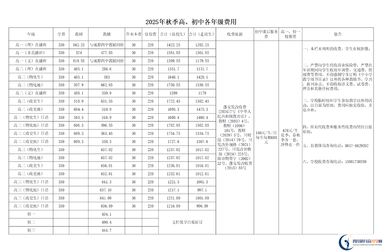 2026年南充市蓬安二中招生簡(jiǎn)章是什么？