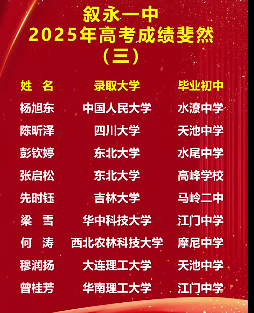 2026年瀘州市四川省敘永第一中學(xué)校升學(xué)率怎么樣？