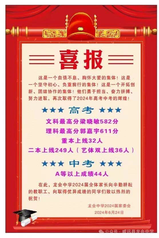 2026年內(nèi)江市威遠龍會中學升學率怎么樣？