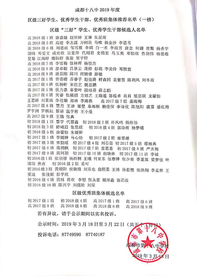 2019年度區(qū)級(jí)三好學(xué)生、優(yōu)秀學(xué)生干部、優(yōu)秀班集體推薦名單