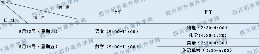 關(guān)于北二外成都附屬中學(xué)2020年招生計劃