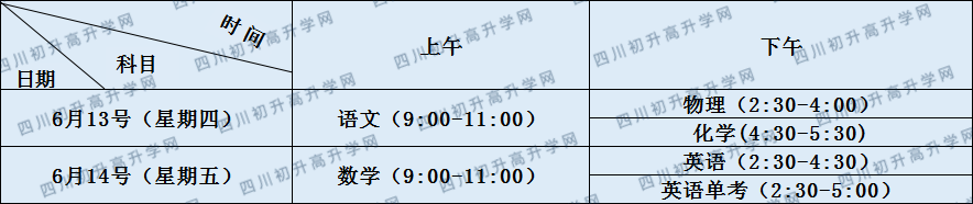 關于平武中學2020年招生計劃（含藝體特長生、體育特長生）