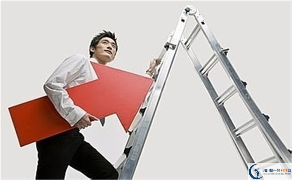 2020綿陽中考報(bào)名有什么條件？