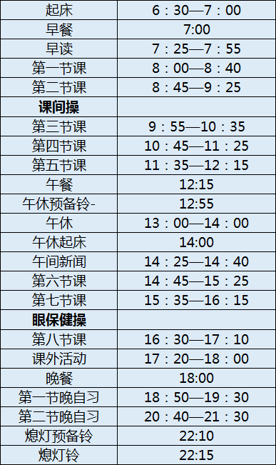 成都成飛中學(xué)初三今年還上晚自習(xí)嗎？