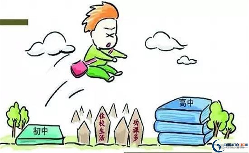 成都二十中高中部錄取分數(shù)線是多少？