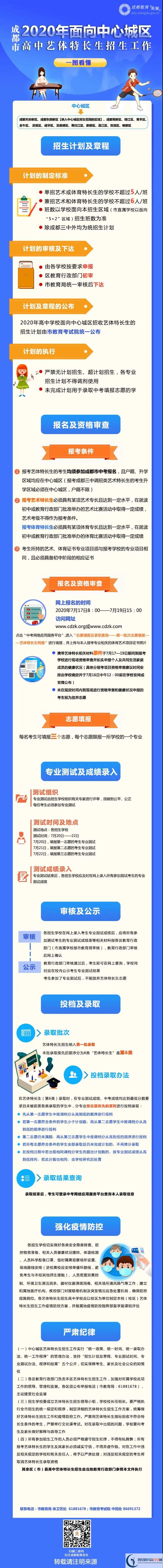 2020年成都市高中藝體特長(zhǎng)生招生政策出爐！附招生計(jì)劃