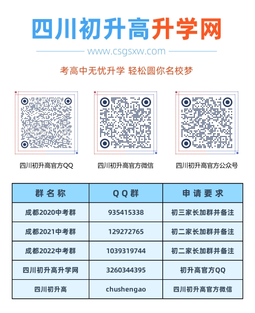 2020年大彎中學(xué)錄取分?jǐn)?shù)線是多少？