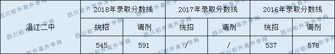分?jǐn)?shù)線(xiàn).png