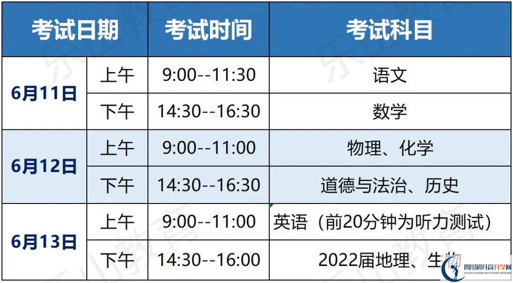2022年樂山市中考體育考試時(shí)間是什么時(shí)候？