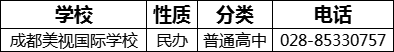 成都市成都美視國(guó)際學(xué)校2022年招辦電話是多少？
