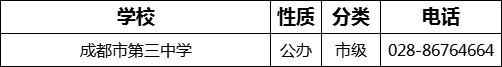 成都市第三中學(xué)2022年招生電話是多少？