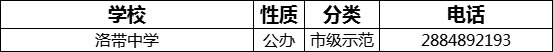 成都市洛帶中學2022年招辦電話是多少？
