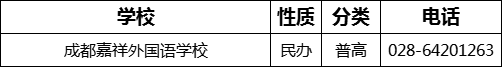 成都市成都嘉祥外國語學(xué)校2022年招辦電話是多少？