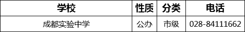 成都市成都實(shí)驗(yàn)中學(xué)2022年招辦電話是多少？