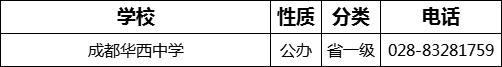 成都市成都華西中學(xué)2022年招辦電話是多少？