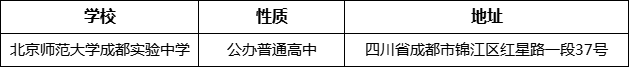 成都市北京師范大學(xué)成都實驗中學(xué)詳細地址、在哪里？