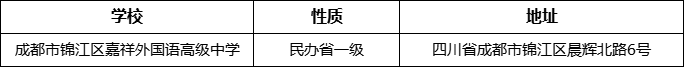 成都市錦江區(qū)嘉祥外國(guó)語(yǔ)高級(jí)中學(xué)地址在哪里？