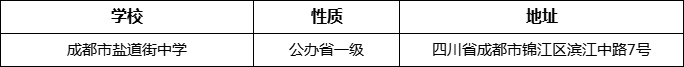 成都市鹽道街中學(xué)詳細(xì)地址、在哪里？