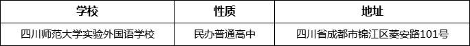 成都市四川師范大學(xué)實驗外國語學(xué)校詳細(xì)地址、在哪里？