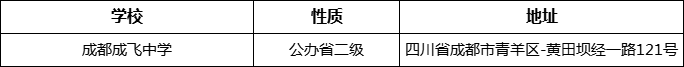 成都市成都成飛中學(xué)詳細(xì)地址、在哪里？