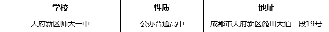 成都市天府新區(qū)師大一中地址在哪里？