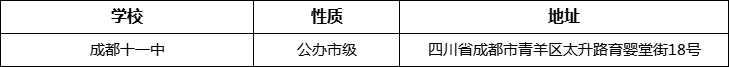 成都市成都十一中詳細(xì)地址、在哪里？