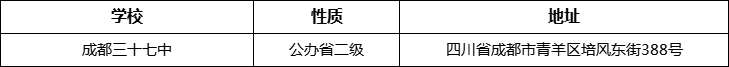成都市成都三十七中詳細地址、在哪里？