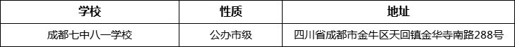 成都市成都七中八一學(xué)校詳細(xì)地址、在哪里？