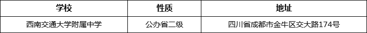 成都市西南交通大學(xué)附屬中學(xué)地址在哪里？