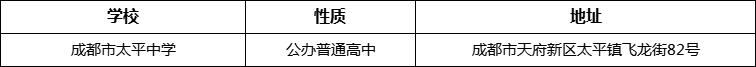 成都市太平中學(xué)地址在哪里？