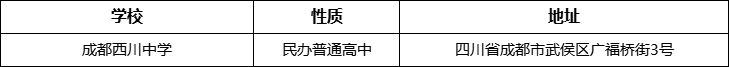 成都市成都西川中學(xué)地址在哪里？