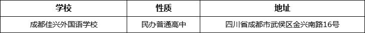 成都市成都佳興外國語學(xué)校地址在哪里？