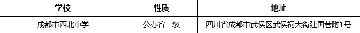 成都市西北中學(xué)地址在哪里？