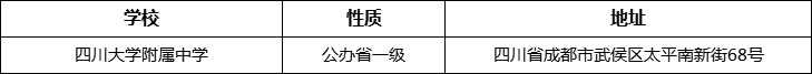 成都市成都十二中（四川大學(xué)附屬中學(xué)）地址在哪里？