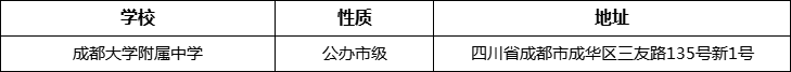 成都市成都大學附屬中學地址在哪里？