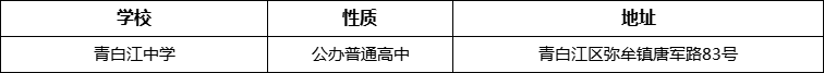 成都市青白江中學(xué)地址在哪里？