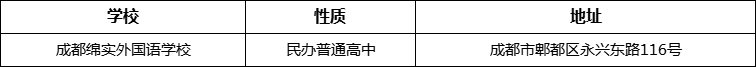 成都市成都綿實(shí)外國(guó)語學(xué)校詳細(xì)地址、在哪里？