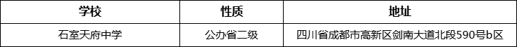 成都市石室天府中學地址在哪里？