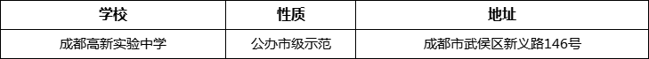 成都市成都高新實(shí)驗(yàn)中學(xué)地址在哪里？