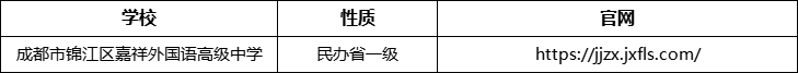 成都市錦江區(qū)嘉祥外國語高級中學(xué)官網(wǎng)、網(wǎng)址、官方網(wǎng)站