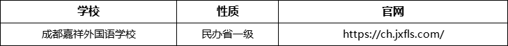 成都市成都嘉祥外國語學校官網(wǎng)、網(wǎng)址、官方網(wǎng)站