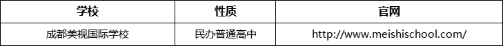 成都市成都美視國(guó)際學(xué)校官網(wǎng)、網(wǎng)址、官方網(wǎng)站