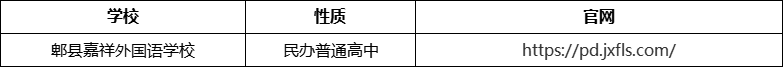 成都市郫縣嘉祥外國語學校官網(wǎng)、網(wǎng)址、官方網(wǎng)站
