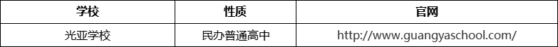 成都市光亞學校官網(wǎng)、網(wǎng)址、官方網(wǎng)站