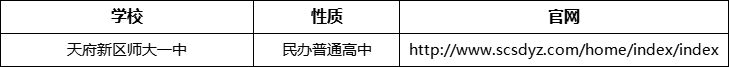 成都市天府新區(qū)師大一中官網(wǎng)、網(wǎng)址、官方網(wǎng)站