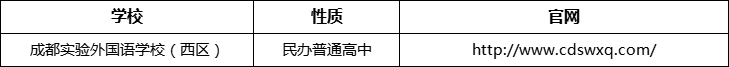 成都市成都實驗外國語學校（西區(qū)）官網(wǎng)、網(wǎng)址、官方網(wǎng)站