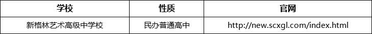 成都市新格林藝術(shù)高級中學(xué)校官網(wǎng)、網(wǎng)址、官方網(wǎng)站