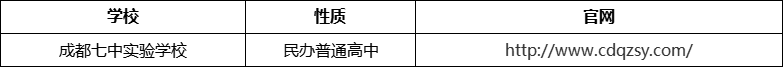 成都市成都七中實(shí)驗(yàn)學(xué)校官網(wǎng)、網(wǎng)址、官方網(wǎng)站