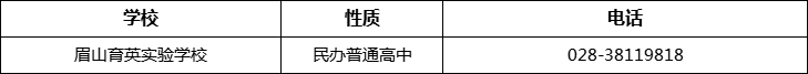 眉山市眉山育英實驗學校2022年招辦電話、招生電話是多少？